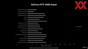 NVIDIA GeForce-RTX-4060-Serie Pressdeck