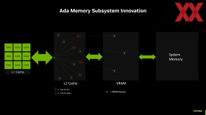 NVIDIA GeForce-RTX-4060-Serie Pressdeck