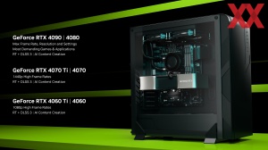 NVIDIA GeForce-RTX-4060-Serie Pressdeck