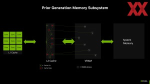 NVIDIA GeForce-RTX-4060-Serie Pressdeck