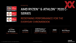 AMD Ryzen-7020C-Serie Briefing