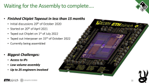 Occamy HPC RISC-V-Prozessor