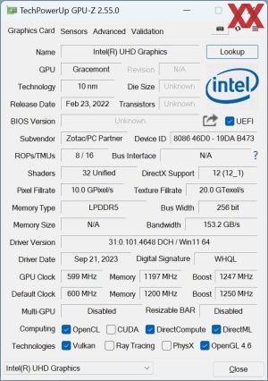 GPUz и CPUz ZOTAC ZBOX PI430AJ Pico