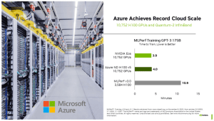MLPerf Training 3.1
