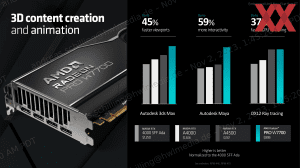 AMD Radeon Pro W7700