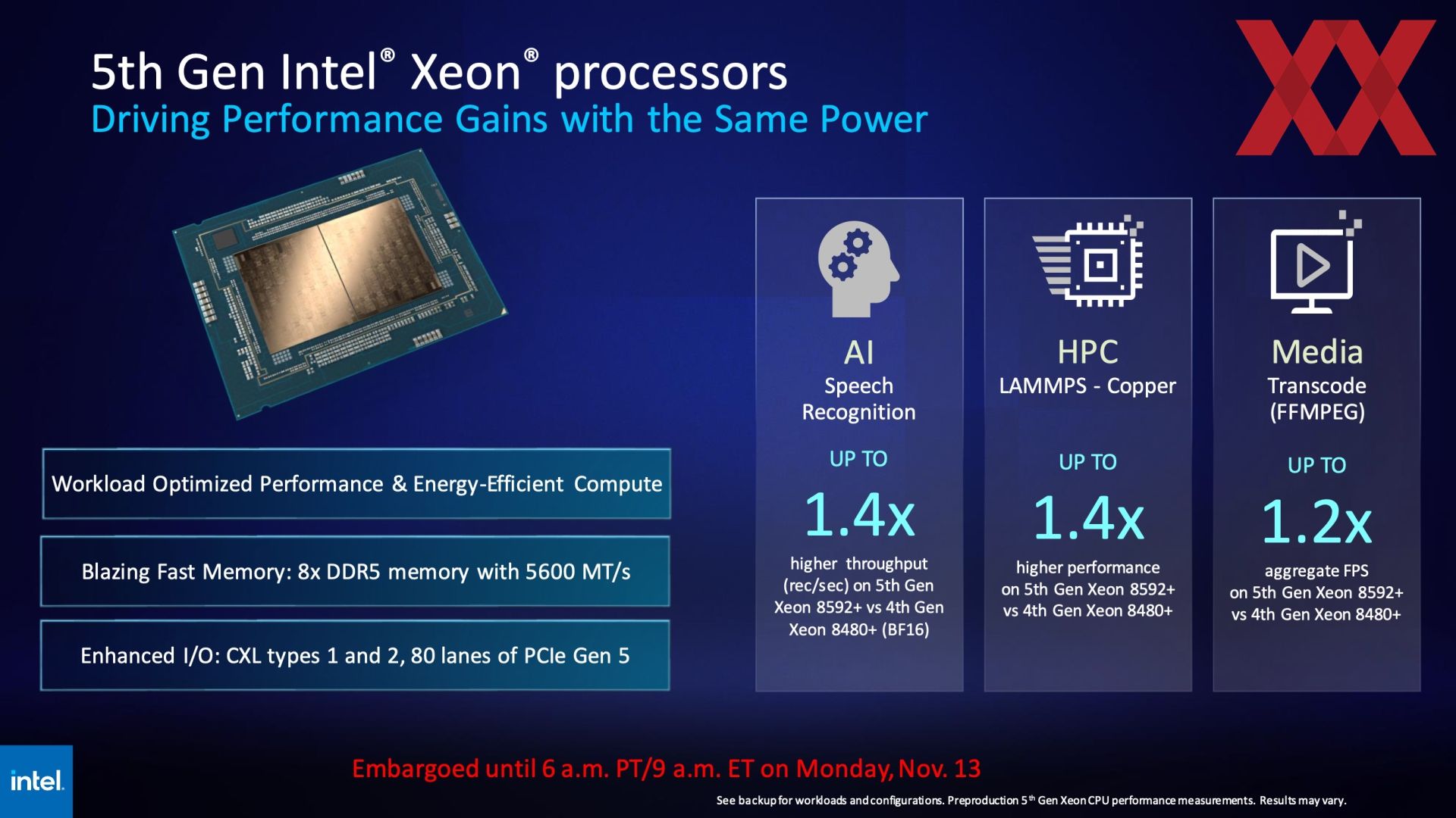 Процессор xeon поколения