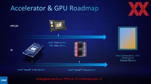 Supercomputing 2023 Intel Briefing