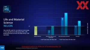 Supercomputing 2023 Intel Briefing