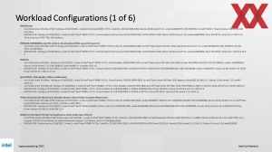 Supercomputing 2023 Intel Briefing