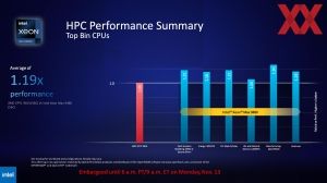 Supercomputing 2023 Intel Briefing