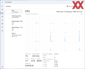 Ryzen Threadripper 7980X в Gaming Mode