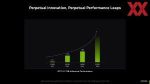 Supercomputing 23 NVIDIA Briefing