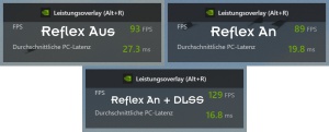 NVIDIA Reflex