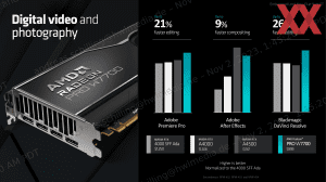 AMD Radeon Pro W7700