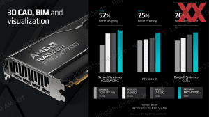 AMD Radeon Pro W7700