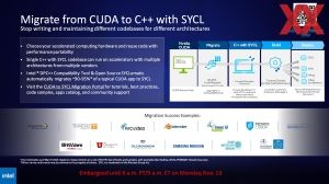 Supercomputing 2023 Intel Briefing