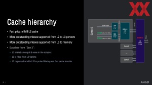 Линейка AMD Ryzen Threadripper 7000