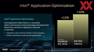 Intel 14. Core-Generation alias Raptor Lake-Refresh