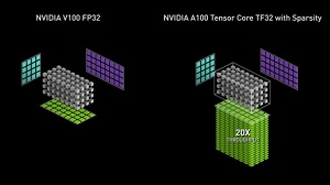ZOTAC GPU-FAQ