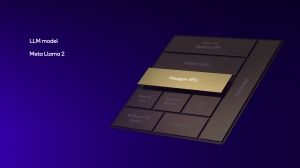 Qualcom Snapdragon 8 Gen 3
