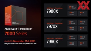 Линейка AMD Ryzen Threadripper 7000