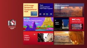 Qualcom Snapdragon 8 Gen 3