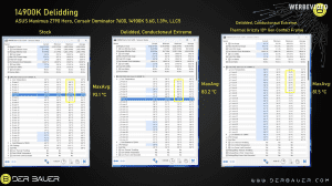 der8auer Core i9-14900K Delided