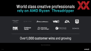 Линейка AMD Ryzen Threadripper 7000