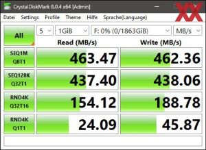 Производительность USB 3.2 Gen1 через контроллер ASMedia ASM1074