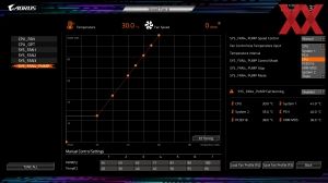 Gigabyte Z790 AORUS Elite X WiFi7