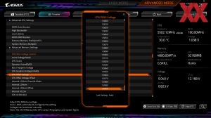 Gigabyte Z790 AORUS Elite X WiFi7