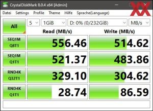 Производительность SATA 6 Гбит/с через чипсет Z790