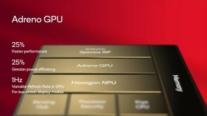 Qualcom Snapdragon 8 Gen 3