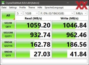 Производительность USB 3.2 Gen2 через контроллер Thunderbolt 4 JHL8540