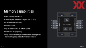 Линейка AMD Ryzen Threadripper 7000