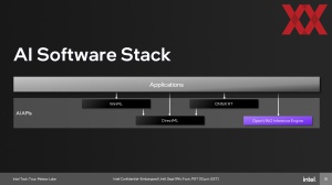 Intel Meteor Lake: AI-Beschleunigung