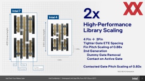 Intel Meteor Lake Intel 4