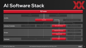 Intel Meteor Lake: AI-Beschleunigung