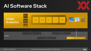 Intel Meteor Lake: AI-Beschleunigung