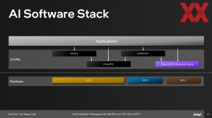 Intel Meteor Lake: AI-Beschleunigung