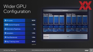 Intel Meteor Lake: Media und Graphics