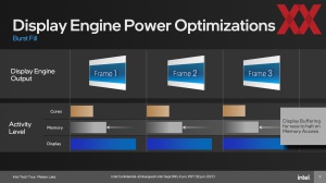 Intel Meteor Lake: Media und Graphics