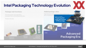 Intel Meteor Lake: Advanced Packaging