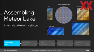 Intel Meteor Lake: Advanced Packaging