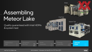 Intel Meteor Lake: Advanced Packaging