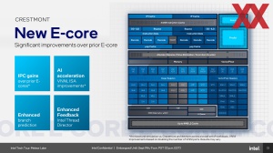 Intel Meteor Lake MTL-Design