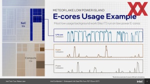 Intel Meteor Lake MTL-Design