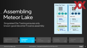 Intel Meteor Lake: Advanced Packaging