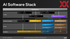 Intel Meteor Lake: AI-Beschleunigung