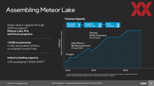 Intel Meteor Lake: Advanced Packaging